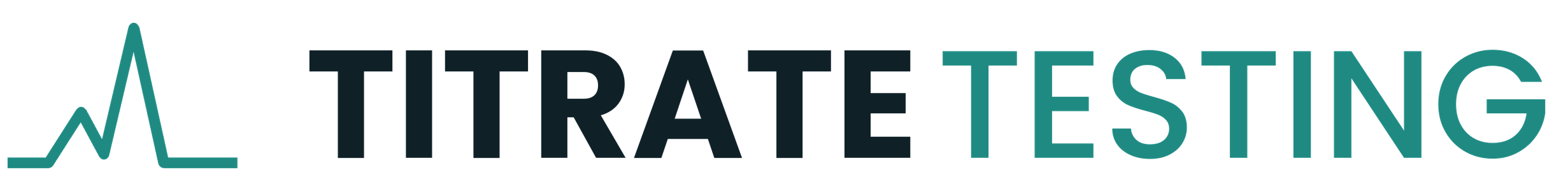 Titrate Testing